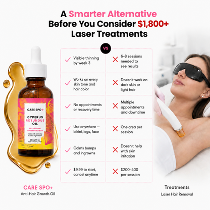 Anti - Hair Growth Oil